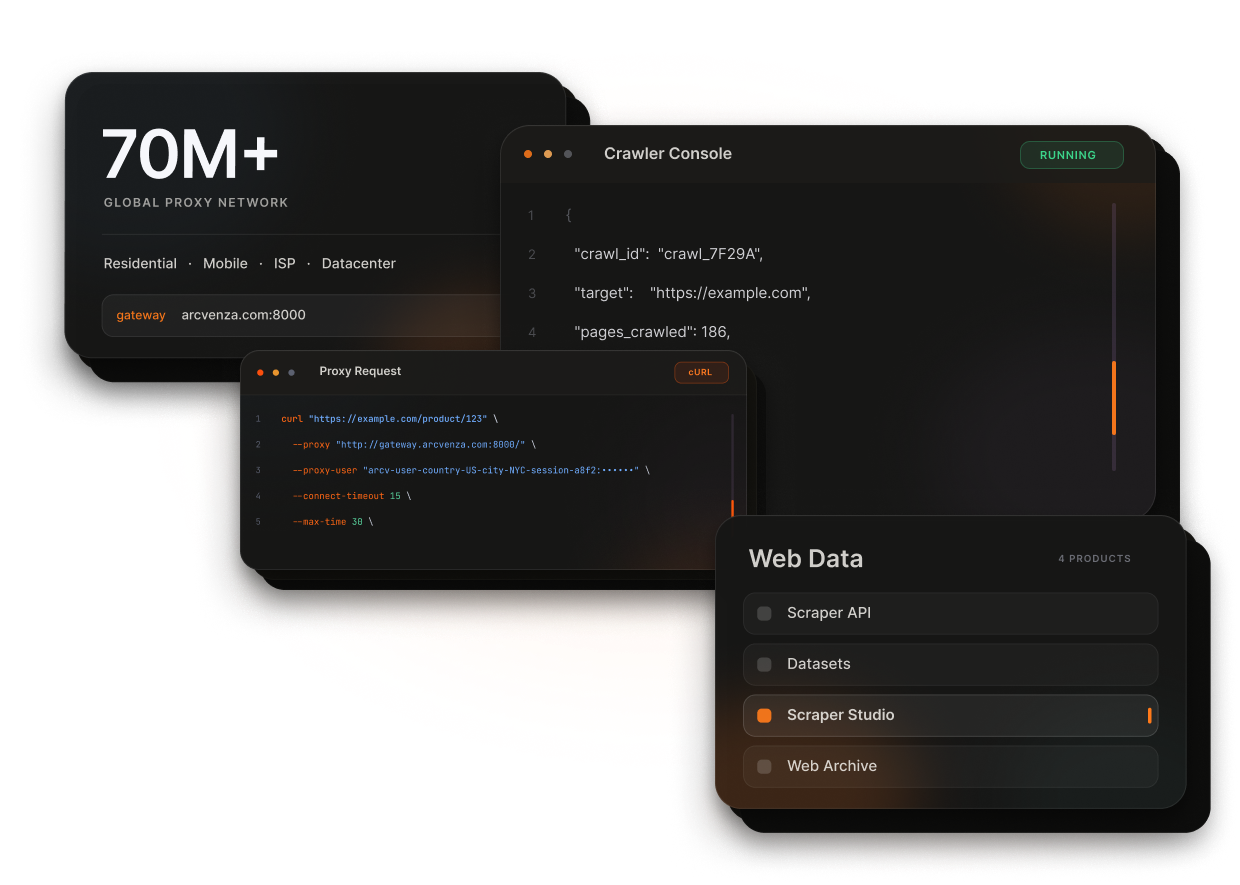 Arcvenza proxy network and web data platform interface